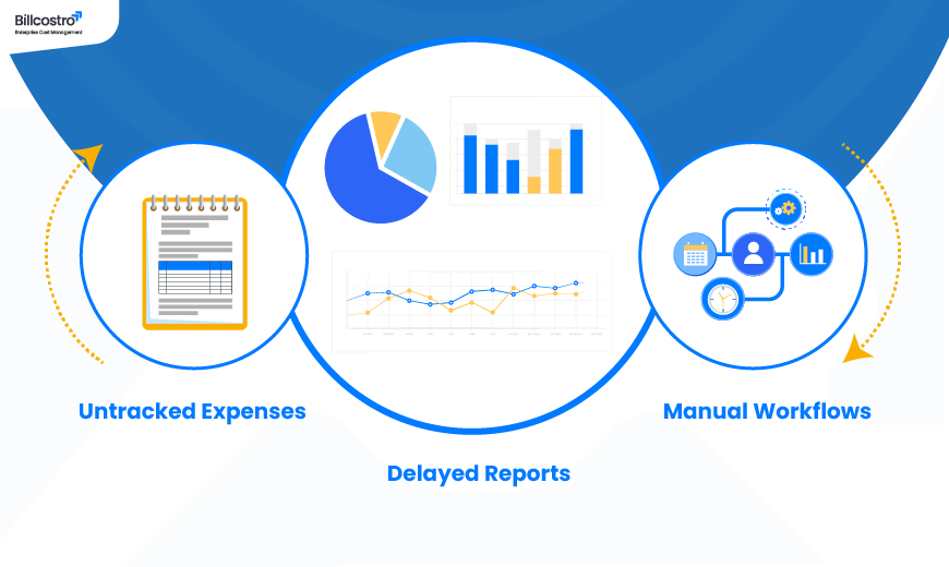 Hidden Expenses Killing Your Profits? Here’s How to Fix Them